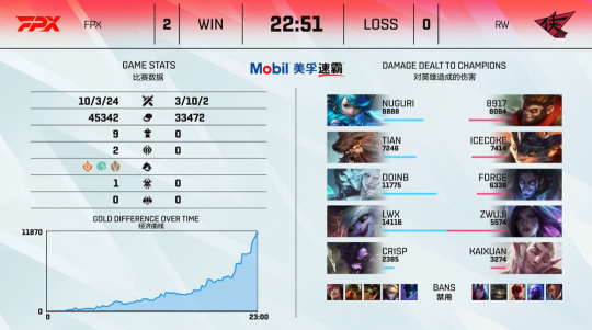 探索LOL比赛官方系统的全新体验