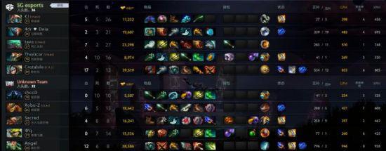 S15全球总决赛回顾 AL惜败T1止步八强