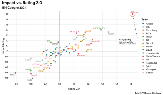深入探讨Valorant的汉化效果与玩家反馈
