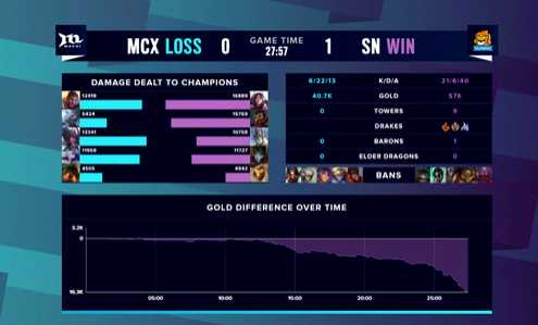 推动北京市电竞行业高质量发展的新政策解读