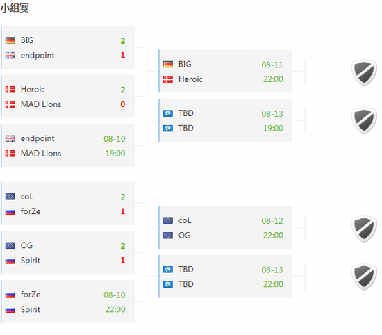 SK战队未能实施最后一舞计划的背后原因分析