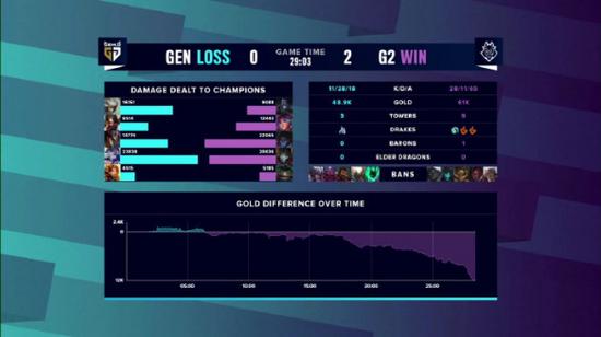 前总监打造新网游加州传奇即将开启试玩