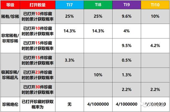 AMD推出首款自研迷你主机 128GB内存与万兆网卡引领潮流